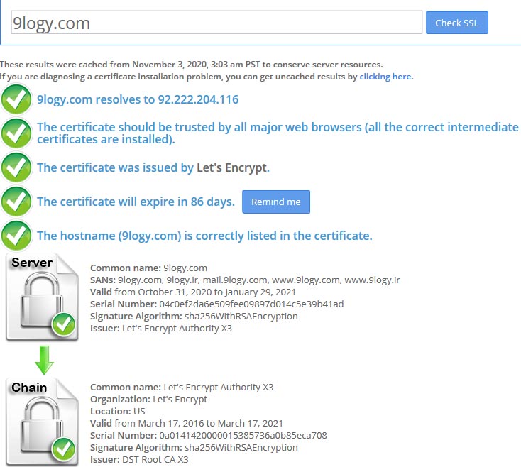 احراز انواع اس اس ال (ssl) سایت